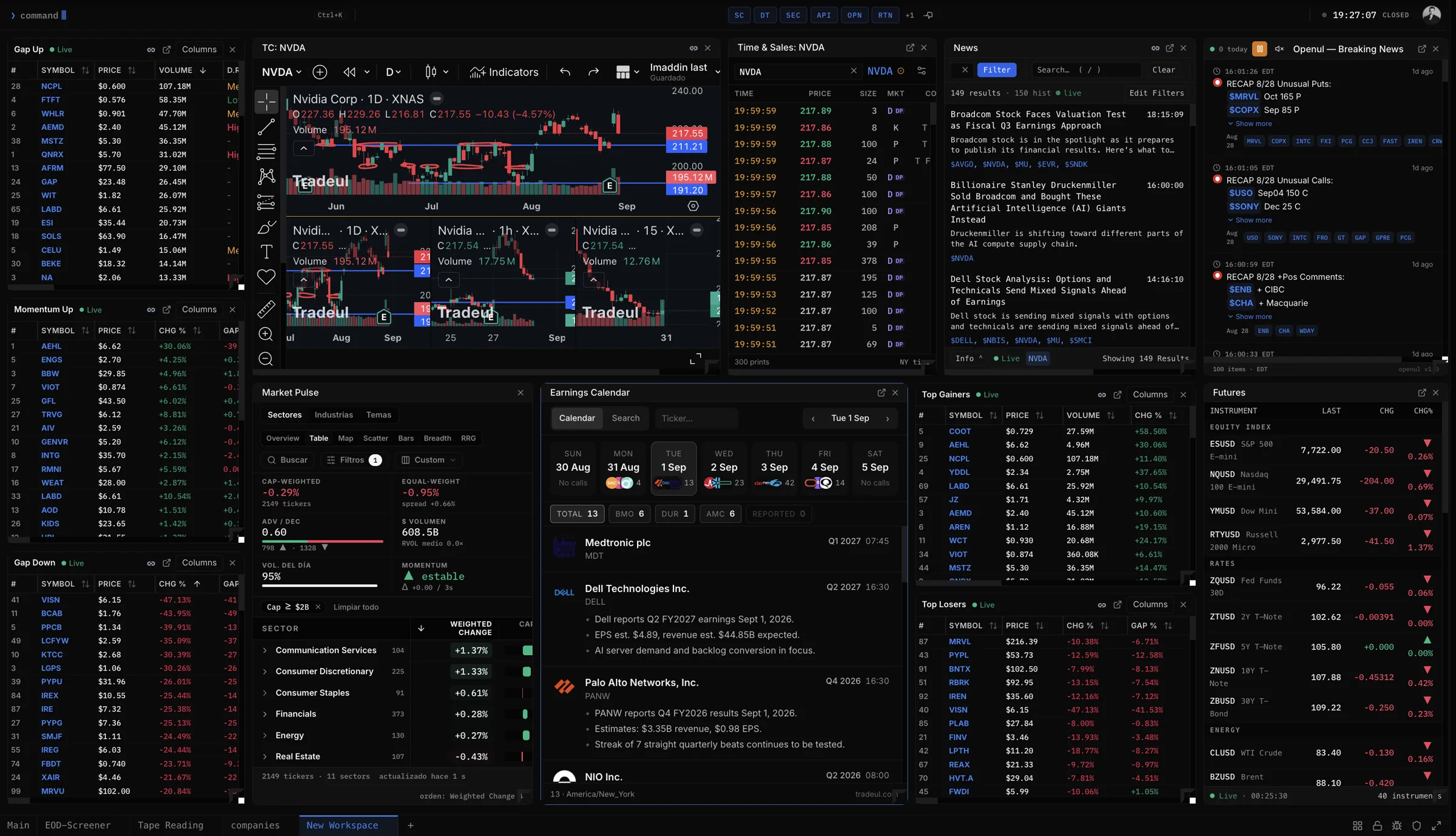 Charting y time & sales de Tradeul